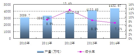 ЇW(xu)wSa(chn)Lr