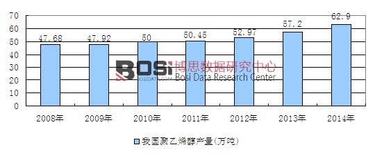 2008-2014҇ϩa(chn)