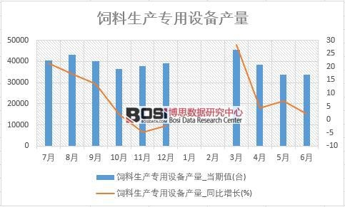2018ϰЇ(gu)a(chn)(zhun)O(sh)a(chn)(sh)(j)y(tng)Ӌ(j)
