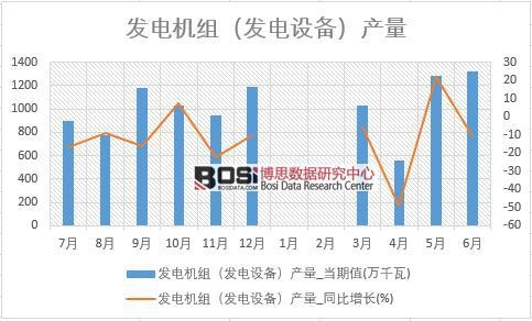 2018ϰЇl(f)늙CMl(f)O(sh)䣩a(chn)(sh)(j)y(tng)Ӌ