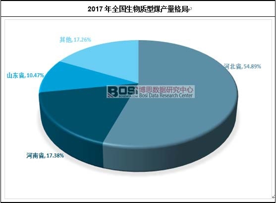 2017ȫ(gu)|(zh)úa(chn)