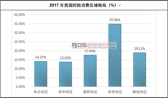 2017҇zM(fi)^(q)֣%