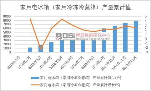 늱䣨䣩a(chn)Ӌֵ