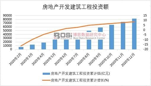 2020Їخa(chn)_l(f)ͶY¶Ƚy(tng)Ӌ