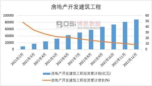 2021Їخa(chn)_l(f)¶Ƚy(tng)Ӌ