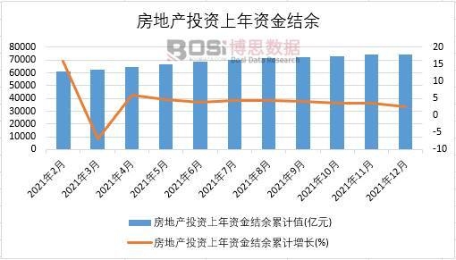 2021Їخa(chn)ͶYYY(ji)¶Ƚy(tng)Ӌ(j)