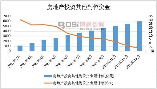 2021Їخa(chn)ͶYλY¶Ƚy(tng)Ӌ