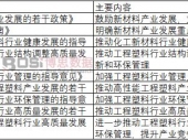 2024Ї(gu)ИI(y)Ј(chng){(dio)мl(f)չڅ(sh)(jin)(bo)