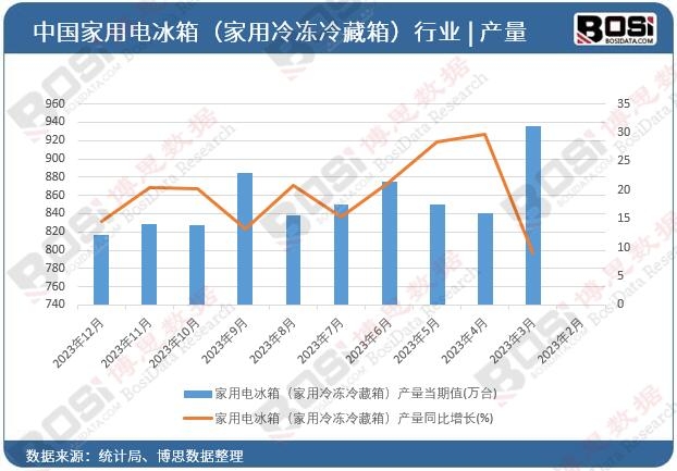 늱䣨䣩a(chn)
