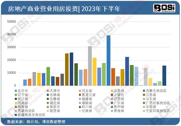 2023ȫʡзخa(chn)̘I(y)II(y)÷ʩe(sh)(j)y(tng)Ӌ
