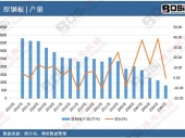 2025-2031Ї(gu)ˎЈ(chng)cͶYǰо(bo)