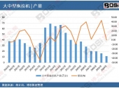 2025-2031年中國半成品家具市場分析與投資前景研究報告