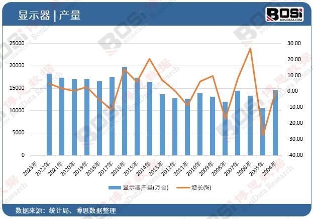 @ʾa(chn)