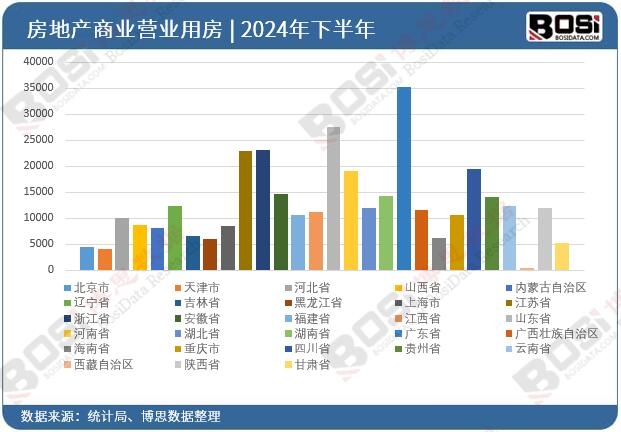 2024ȫʡзخa(chn)̘I(y)II(y)÷ͶY